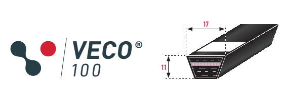 Размеры профиля B клинового ремня Veco 100